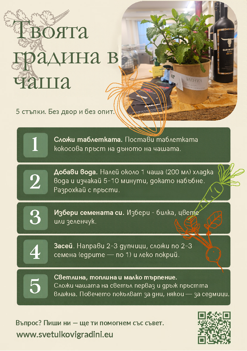 Твоята градина в чаша – общ флаер, лице
